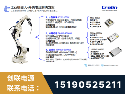 塔城-工业机器人-开关电源解决方案